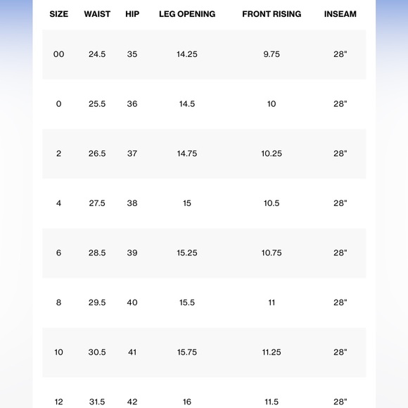 Good American Jeans, size 2 - Picture 4 of 4